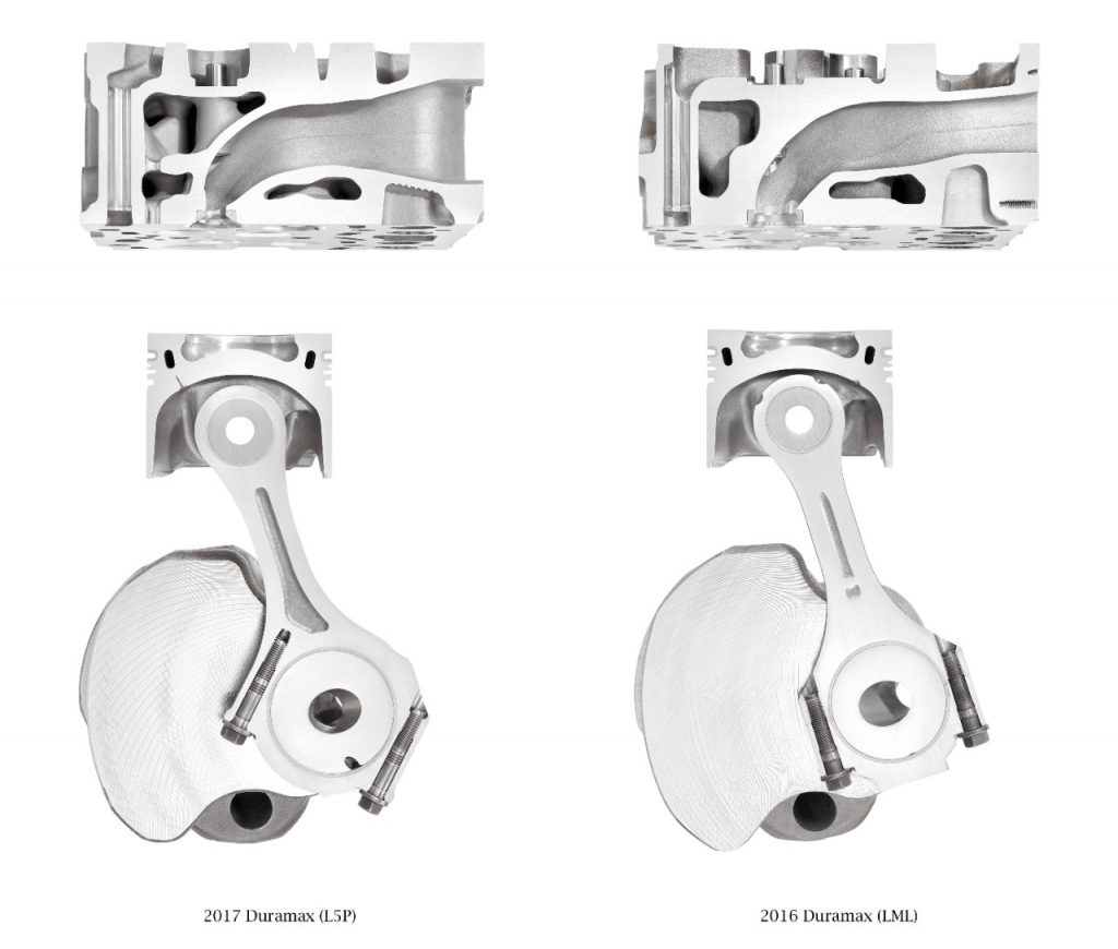 L5P Duramax Vs LML Duramax